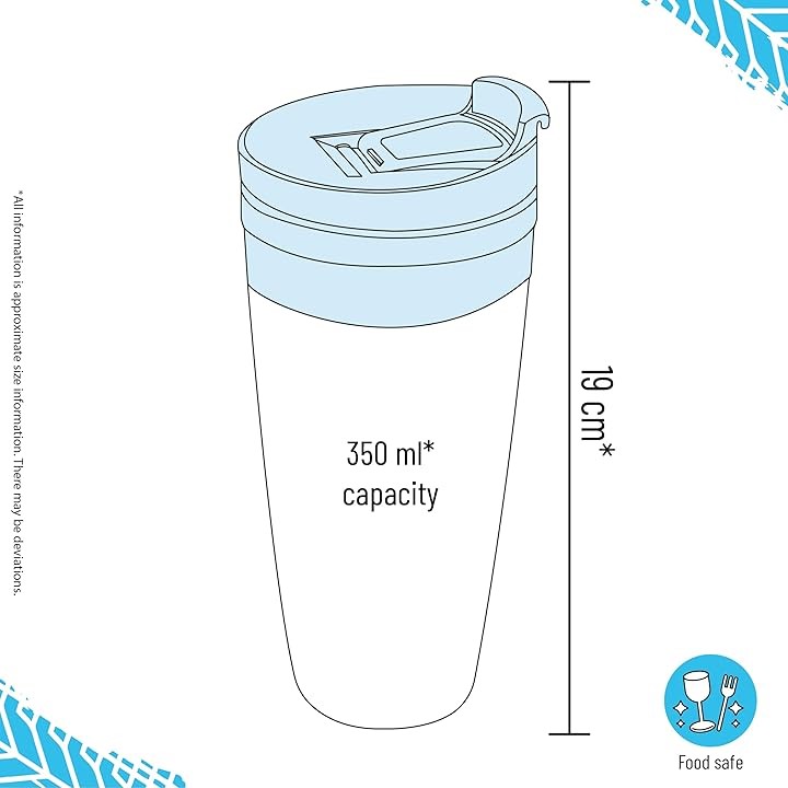 Farming Simulator - Termohrnek
