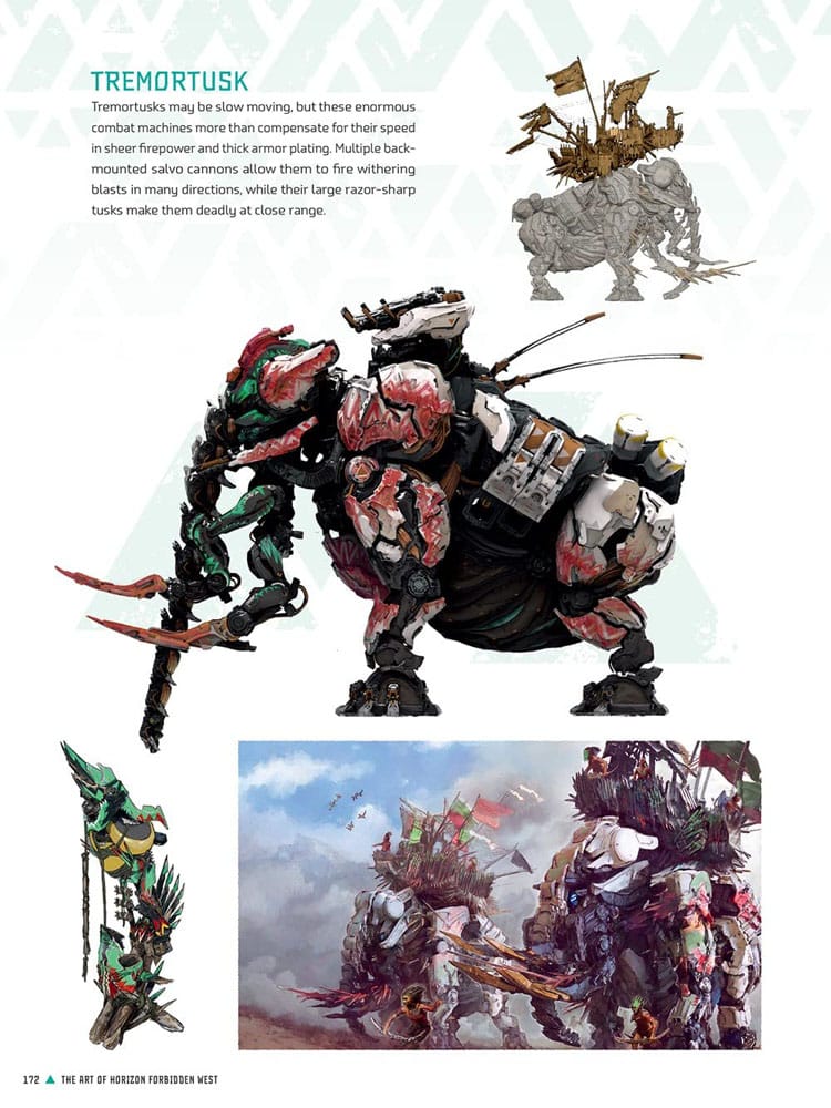 Kniha The Art of Horizon: Forbidden West